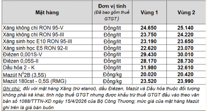 e1baa2nh20che1bba5p20mc3a0n20hc3acnh202026-05-0420102807-1