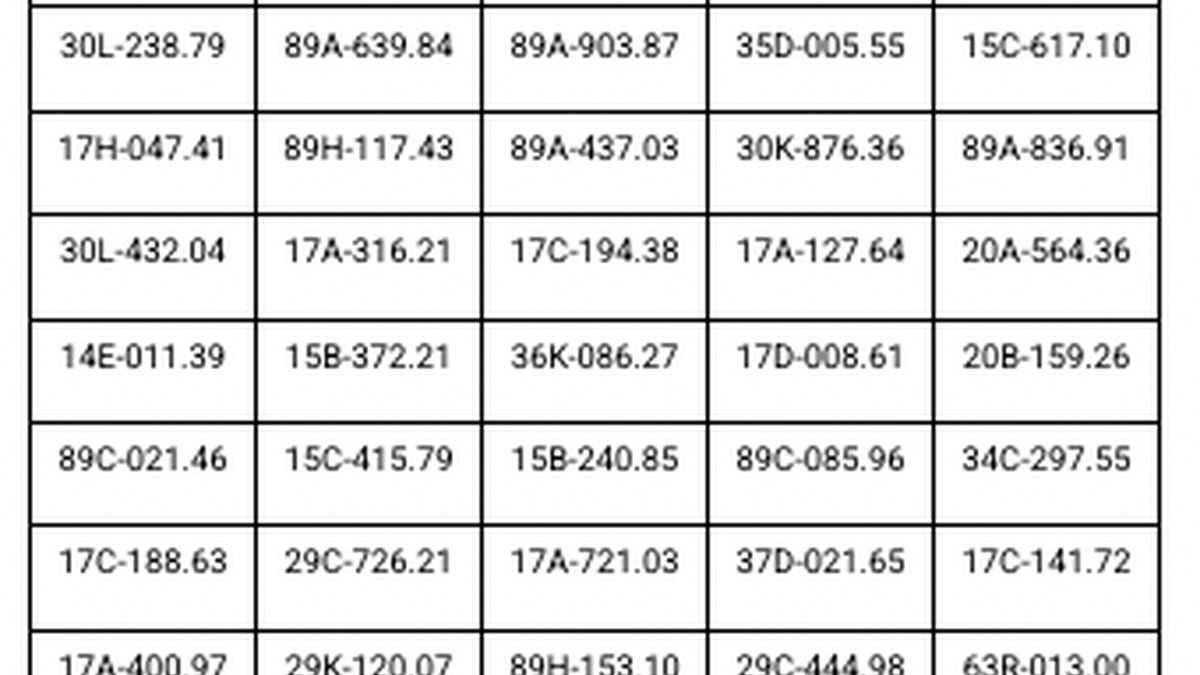 865 chủ phương tiện có biển số sau khẩn trương nộp phạt nguội theo Nghị định 168 trong danh sách mới nhất